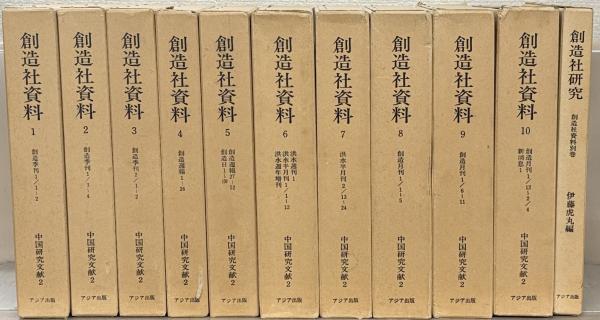 昭和レトロ】映画スター名鑑 1953年版平凡別冊付録 コレクション