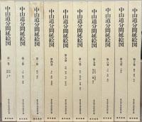中山道分間延絵図(五街道分間延絵図) 全２０巻