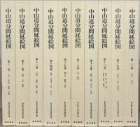 中山道分間延絵図(五街道分間延絵図) 全２０巻
