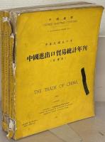 中国進出口貿易統計年刊（台湾区） 中華民国42（1953）～中華民国53年（1964） （欠1冊）