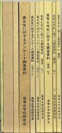 戦前の女子中等教育の研究 １～１０号
