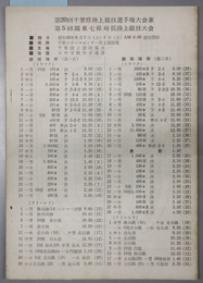 第２０回千葉県陸上競技選手権大会兼第５回関東七県対抗陸上競技大会  期日：昭和４２年６月３日（土）４日（日）／場所：千葉スポーツセンター陸上競技場