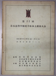 日本高等学校選手権水上競技大会  昭和２９年８月２０日（金）－２２日（日） 於 明治神宮プール［大会記録記入有］