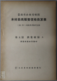 木材最高販売価格換算表  濶葉樹篇全（濶葉樹素材及製材）：三都ニ於ケル配給業者販売価格