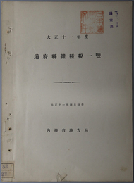 道府県雑種税一覧  大正１１年４月調査