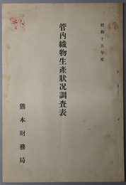 管内織物生産状況調査表 