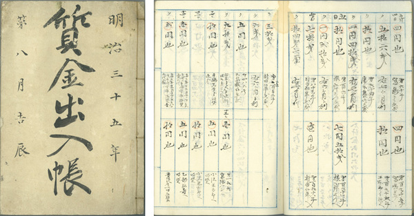 大正博覧会 | Kokeshi Wiki