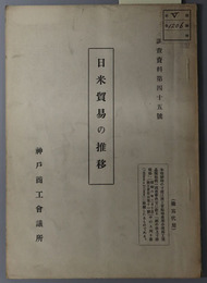 日米貿易の推移  調査資料 第４５号