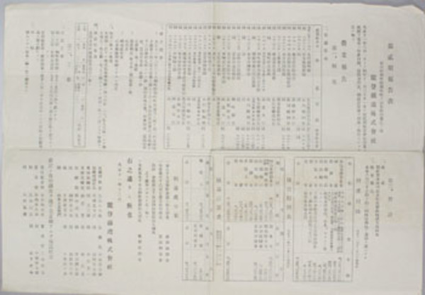 岩倉具視関係文書（日本史籍協会叢書） 全8巻(日本史籍協会 編