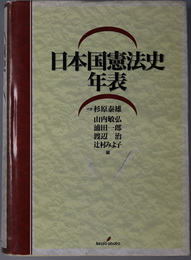 日本国憲法史年表 