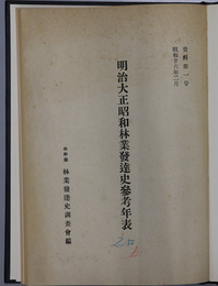 明治大正昭和林業発達史参考年表／山林行政年表  資料 第１号／資料 １４［山林行政年表］