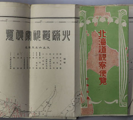 北海道視察便覧 （比例尺１００万分１）  大正６年末現在：択捉島・色丹島・国後島・礼文・利尻・千島（比例尺９００万分１）／他