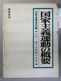 国家主義運動の概要