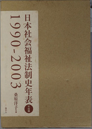日本社会福祉法制史年表 平成編：１９９０－２００３
