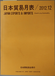 日本貿易月表 国別品別