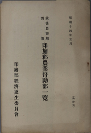 銃後農繁期対策印旛郡農業督励部一覧  昭和１４年５月