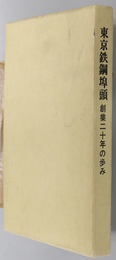 東京鉄鋼埠頭  創業２０年の歩み