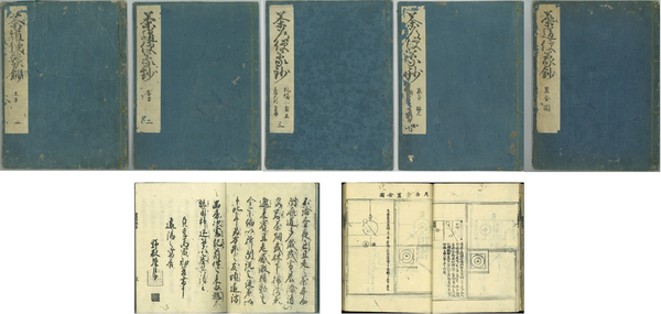茶道便蒙鈔 山田 宗偏 四方庵宗偏 古本 中古本 古書籍の通販は 日本の古本屋 日本の古本屋
