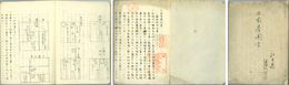 千家茶事聞書  腰掛待合之事・道安切立方ノ事・万水指ノ事・囲炉裏ニテ茶手前ノ事／他