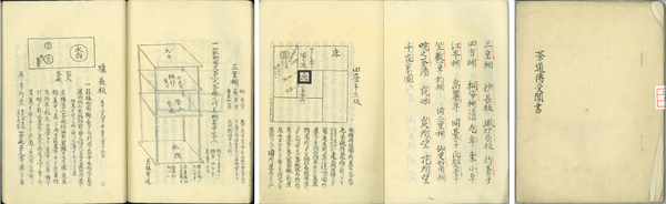 茶道伝授聞書（表千家） 四畳半・向切点様・隅炉・流点・濃茶手前・旅 