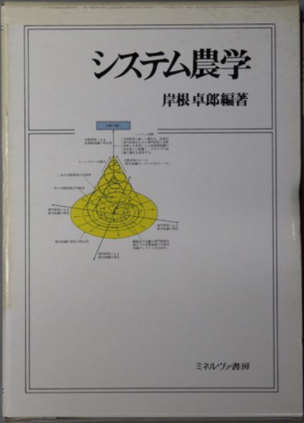 山時鳥 野僧法話集( 遠藤 長悦 著) / 文生書院 / 古本、中古本、古書籍 ...