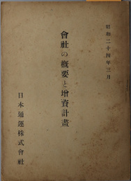 会社の概要と増資計画  昭和２４年３月