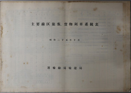 主要線区旅客、貨物列車系統表  昭和２５年１０月