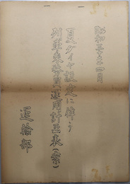 夏ダイヤ設定に伴う列車乗務員運用計画表（案）  昭和３０年４月［釧路・池田・帯広／他］