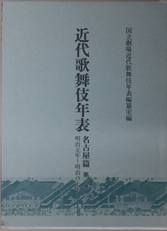 近代歌舞伎年表  明治元年～明治２０年