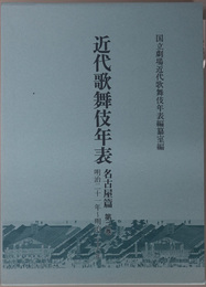 近代歌舞伎年表 明治２１年～明治２６年