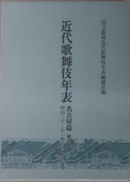 近代歌舞伎年表  明治３２年～明治３５年