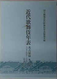 近代歌舞伎年表 大正１４年～大正１５年（昭和元年）