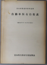 自動車保有台数表  昭和３７年１月２０日現在