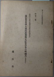 通信事業歳入歳出追加予定計算書各目明細書  昭和１５年度逓信省所管特別会計：特第２号：第７６回帝国議会提出