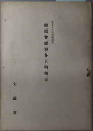 継続費総額各目明細書（第７６回帝国議会） 従昭和１６年度至昭和１７年度継続費：国民錬成所建物其他新営費総額各目明細書