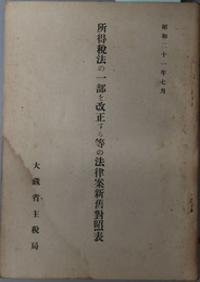 所得税法の一部を改正する等の法律案新旧対照表  昭和２１年７月