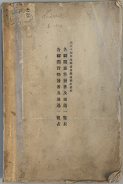 各駅間旅客発着及通過一覧表・各駅間貨物発着及通過一覧表  大正１４年度鉄道省鉄道統計資料