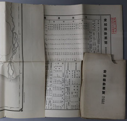 愛知県勢要覧  昭和４年１２月刊行［裏面：愛知県管内全図（比例尺２０万分１）］・昭和９年１２月刊行（昭和８年）［裏面：愛知県管内隣県接続地方図（縮尺２０万分１）］・昭和１０年１２月刊行（昭和９年）［裏面：愛知県管内隣県接続地方図（縮尺２０万分１）］・昭和１１年１２月刊行（昭和１０年）［裏面：愛知県管内隣県接続地方図（縮尺２０万分１）］・昭和１３年１２月刊行（昭和１２年）［裏面：愛知県管内隣県接続地方図（縮尺２０万分１）］・昭和１４年１２月刊行（昭和１３年）［裏面：愛知県管内隣県接続地方図（縮尺２０万分１）］