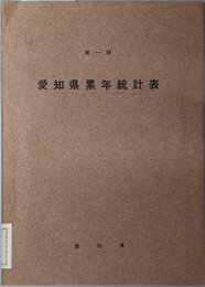 愛知県累年統計表 