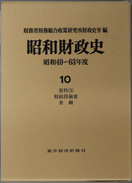 昭和財政史 資料 ３：財政投融資・金融