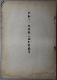 歳入歳出総予算  [総予算 甲号：歳入歳出予算／乙号：継続費／丙号：翌年度繰越使用ノ明許ヲ要スルモノ]／歳入歳出総予算追加
