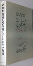 武蔵野美術大学短期大学部４７年の系譜  １９５７０４０１～２００３０９３０