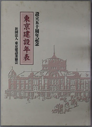 東京建設年表 設立五十周年記念：団体結成百十五年