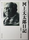 河上丈太郎日記（政治家） １９４９～１９６５年
