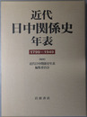 近代日中関係史年表 １７９９～１９４９