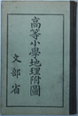 高等小学地理附図