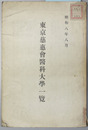 東京慈恵会医科大学一覧 昭和８年８月
