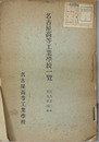 名古屋高等工業学校一覧 大正３・４・６～１０・１２～１６・昭和２～１５年（２０冊）