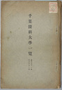 千葉医科大学一覧 大正１１～１５・昭和２～１２年（１４冊）