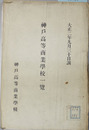 神戸高等商業学校一覧 大正２・４～９・１１年（８冊）